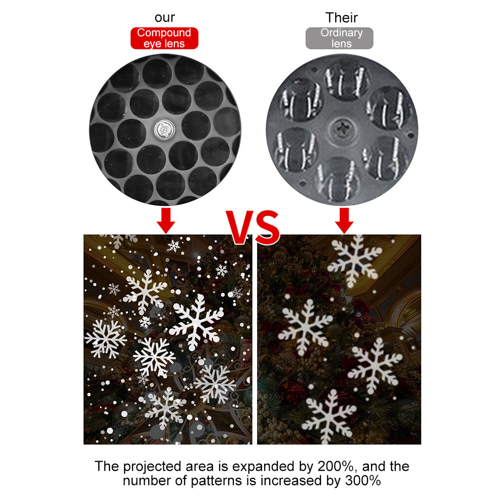 Christmas Snowflake LED Projector Lights EU PLUG